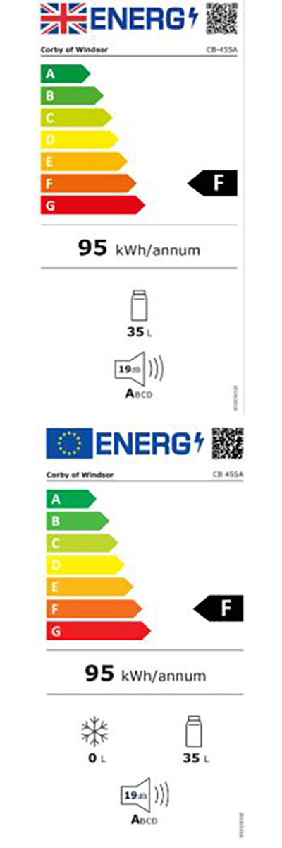 Energy Efficiency Label