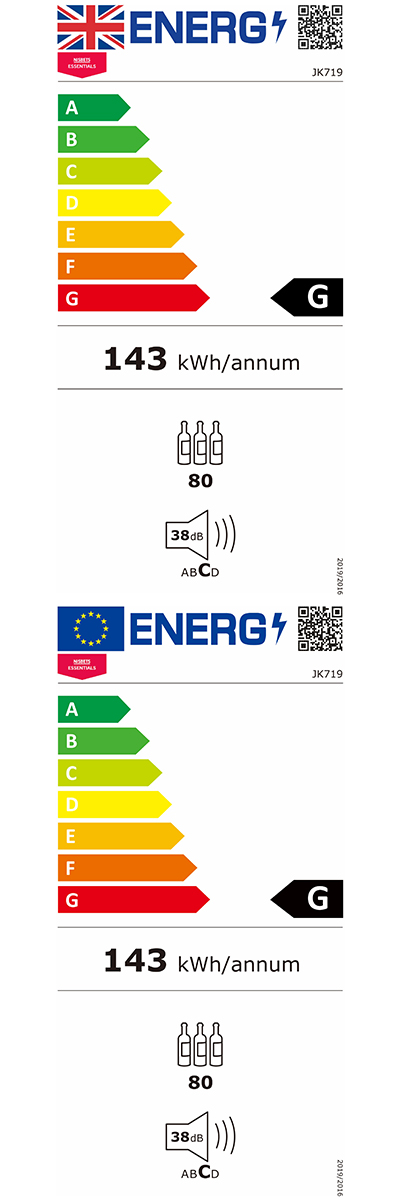 Energy Efficiency Label