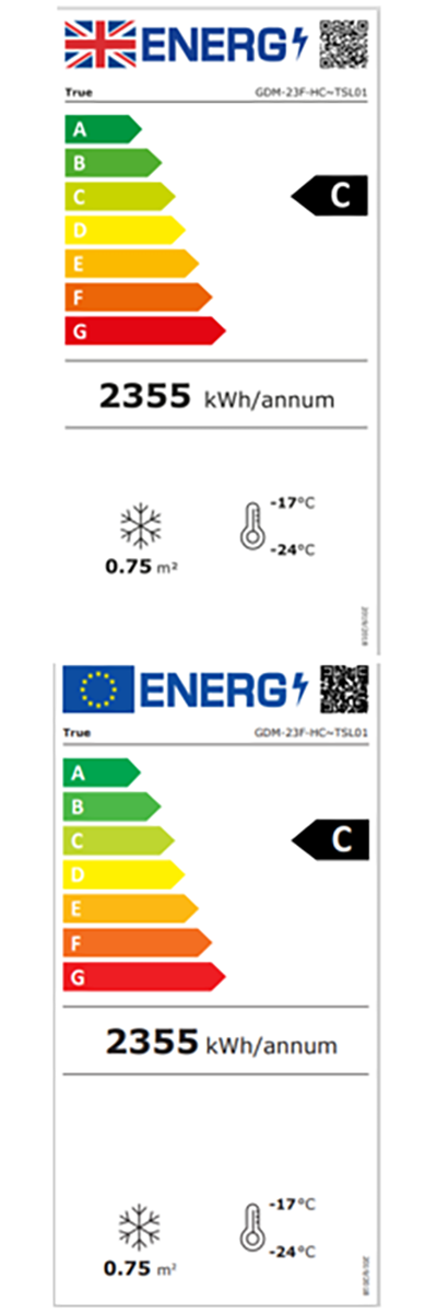 Energy Efficiency Label