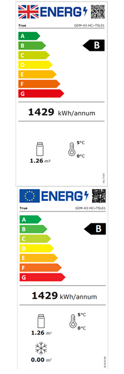 Energy Efficiency Label