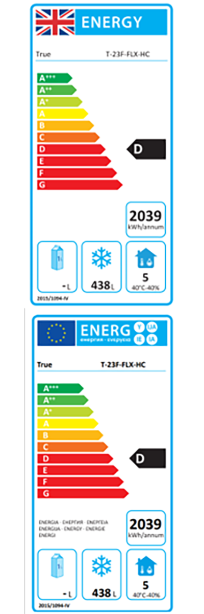 Energy Efficiency Label