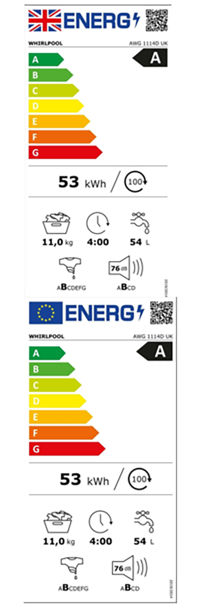 Energy Efficiency Label