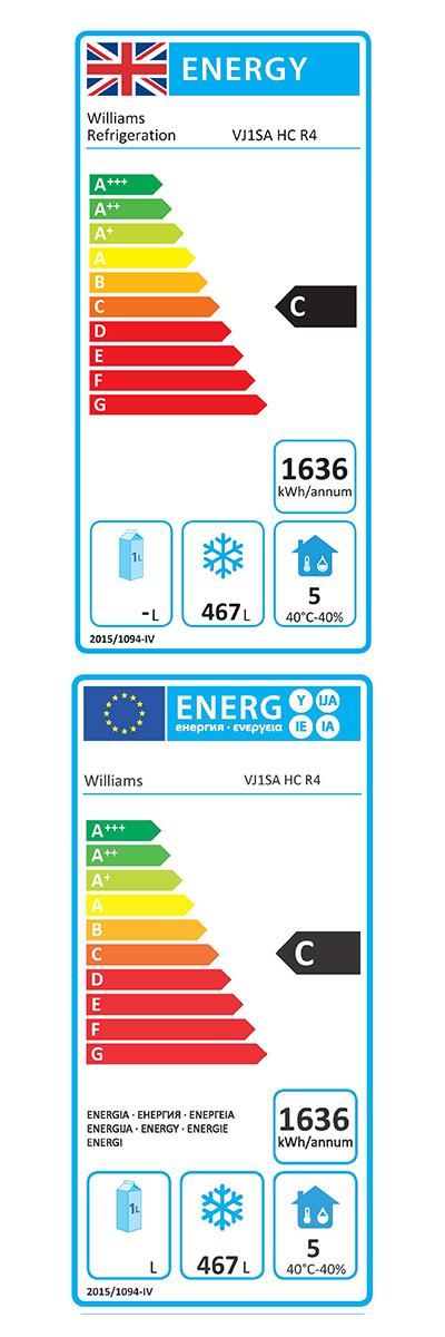 Energy Efficiency Label