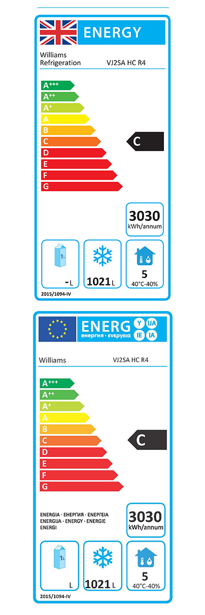 Energy Efficiency Label