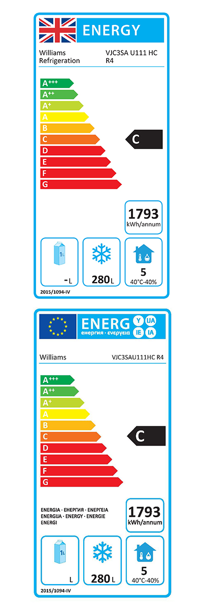 Energy Efficiency Label