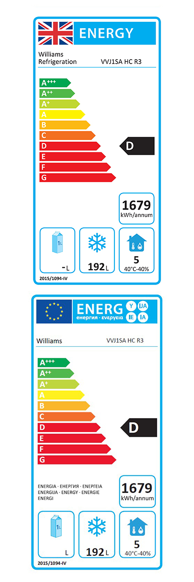 Energy Efficiency Label
