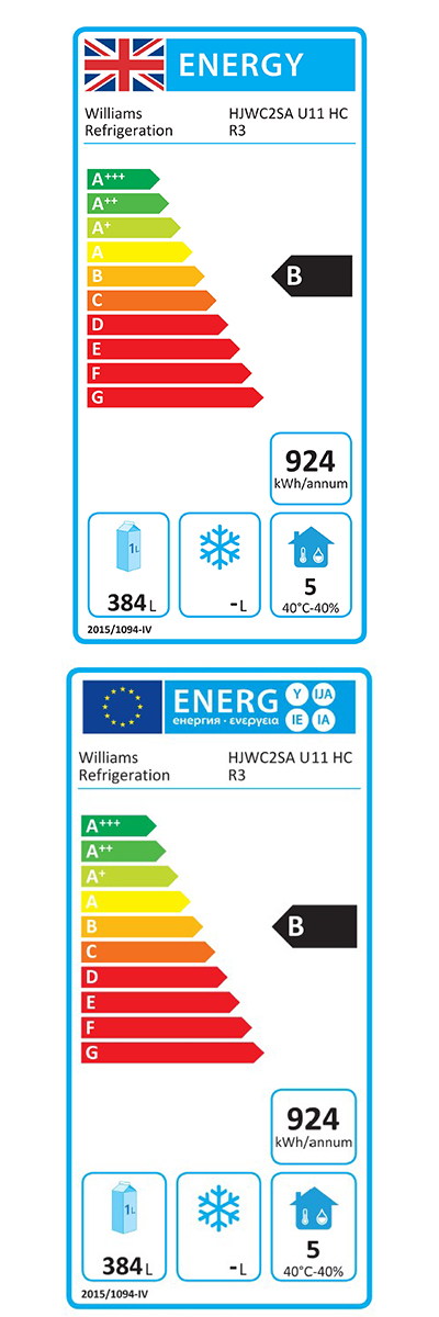 Energy Efficiency Label