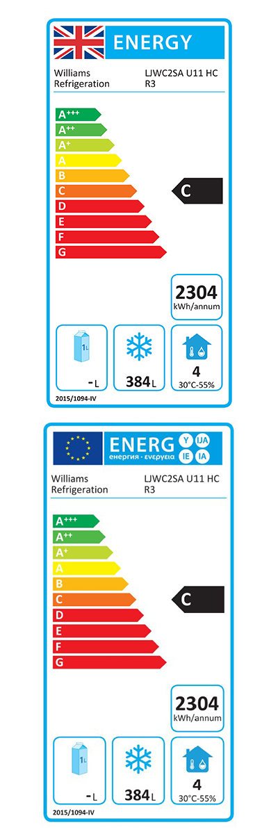 Energy Efficiency Label