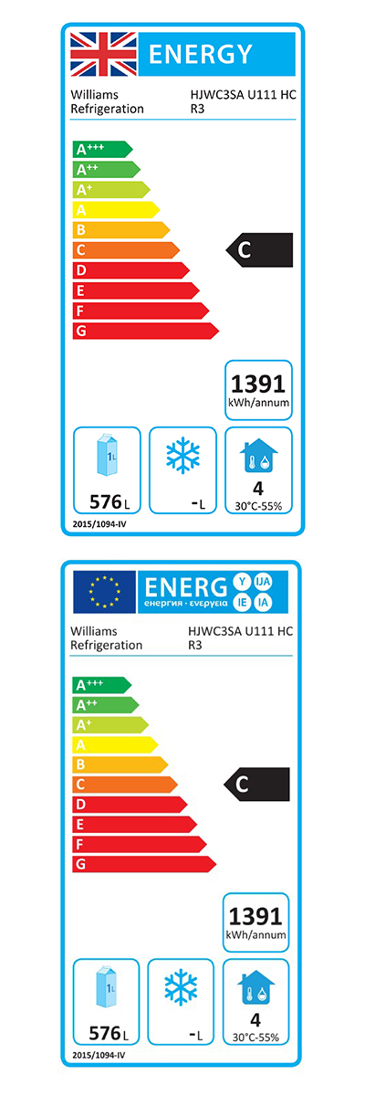 Energy Efficiency Label