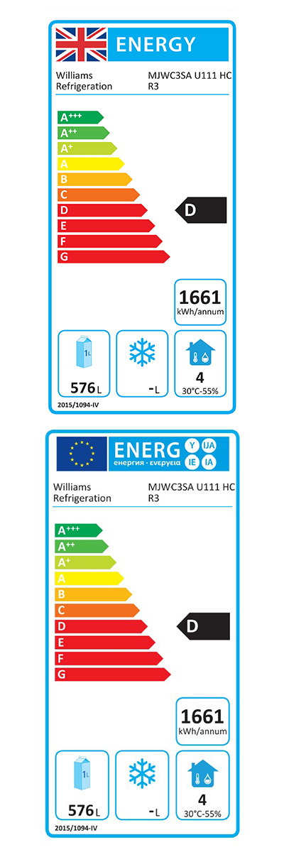 Energy Efficiency Label