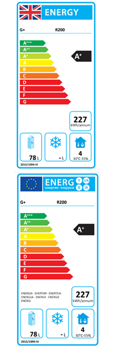 Energy Efficiency Label
