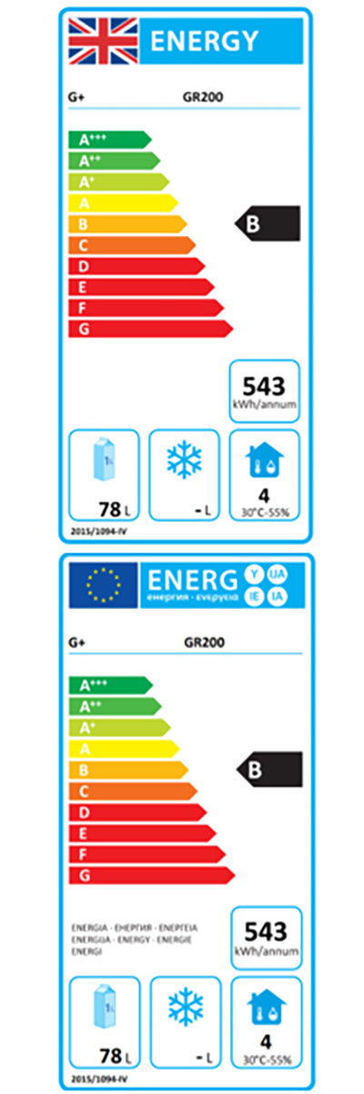 Energy Efficiency Label