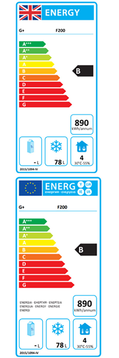 Energy Efficiency Label