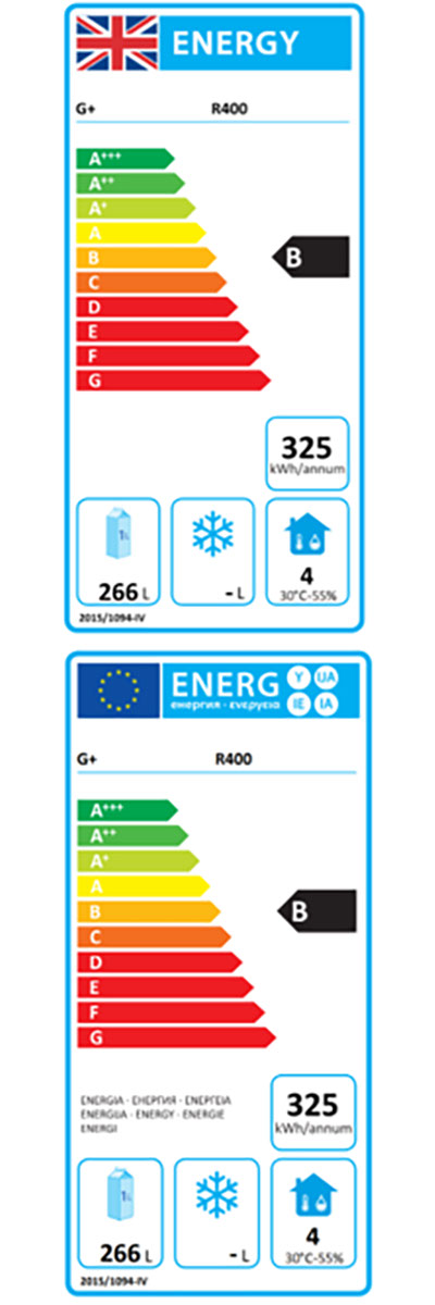 Energy Efficiency Label