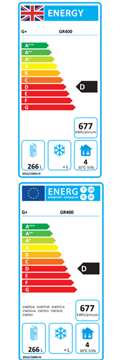 Energy Efficiency Label