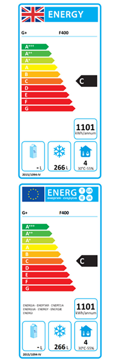Energy Efficiency Label