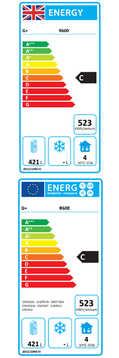 Energy Efficiency Label