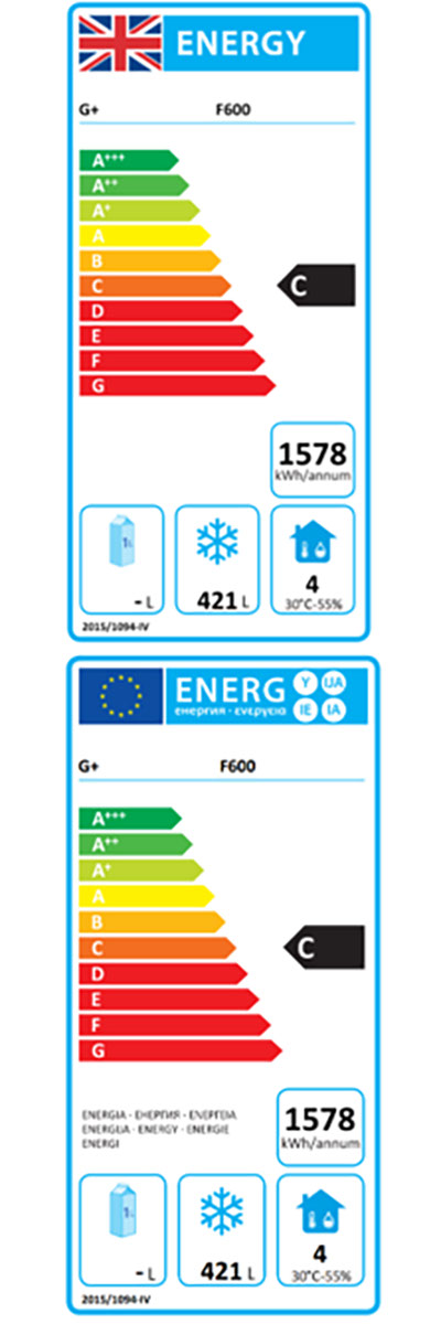 Energy Efficiency Label