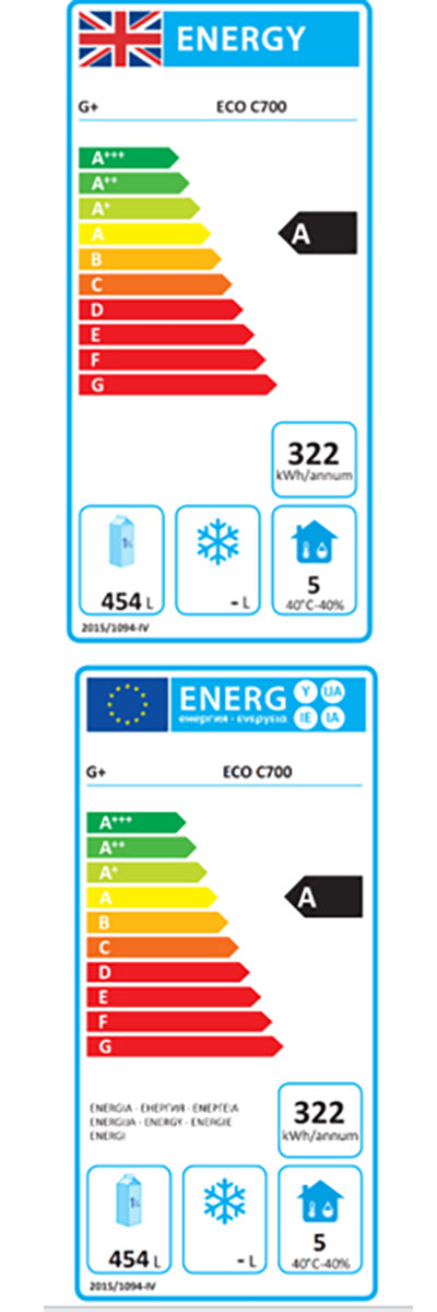Energy Efficiency Label