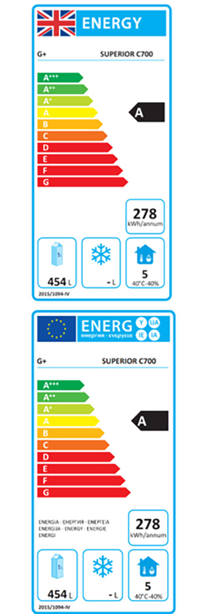 Energy Efficiency Label