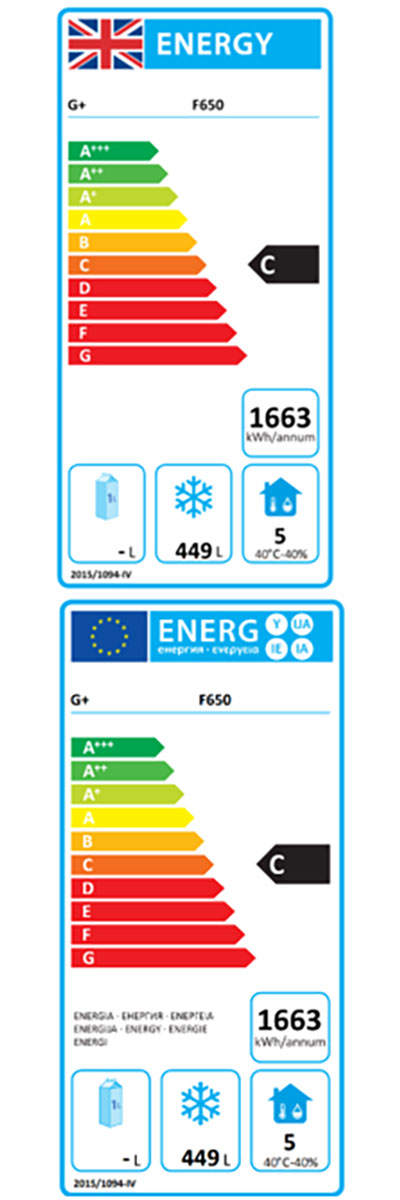 Energy Efficiency Label