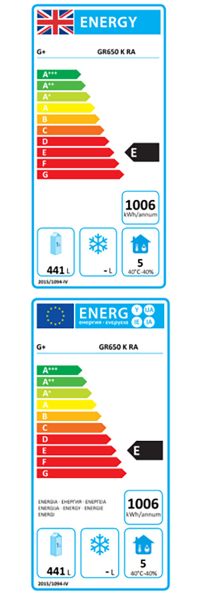 Energy Efficiency Label