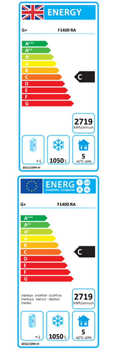 Energy Efficiency Label