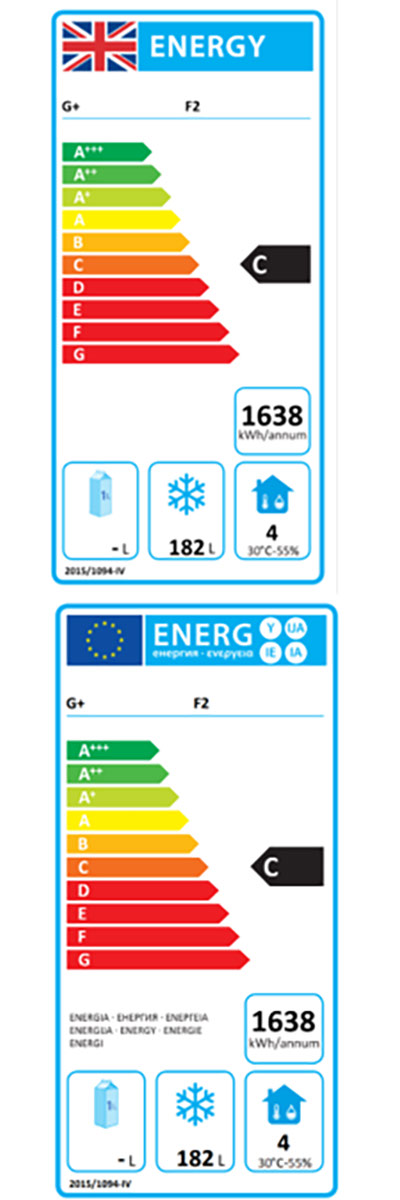 Energy Efficiency Label