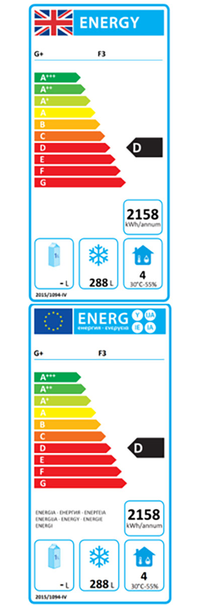 Energy Efficiency Label