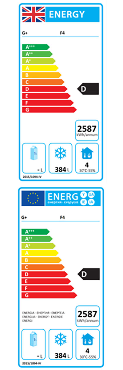 Energy Efficiency Label