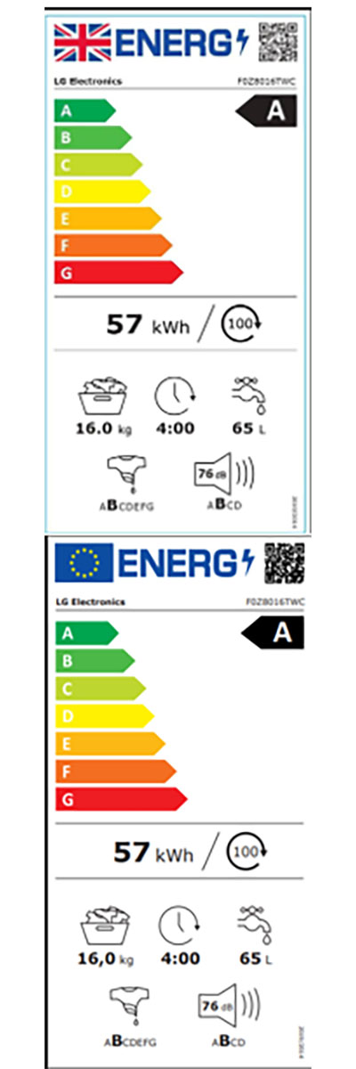 Energy Efficiency Label