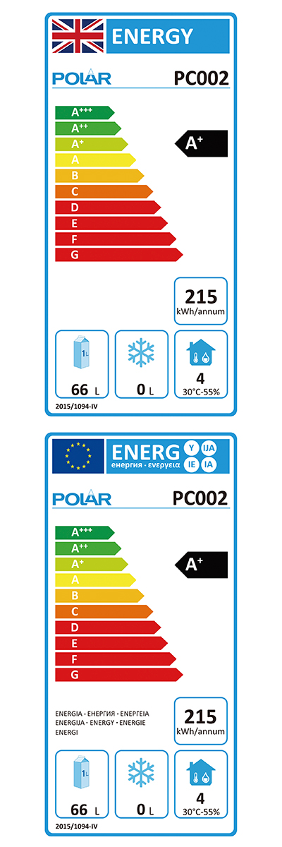 Energy Efficiency Label