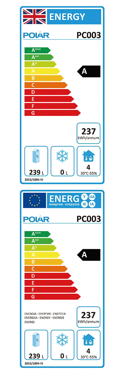 Energy Efficiency Label