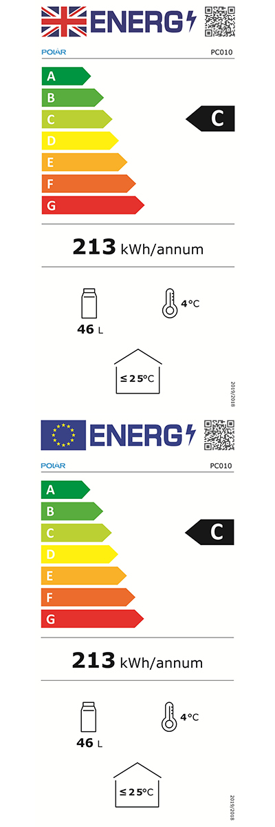 Energy Efficiency Label