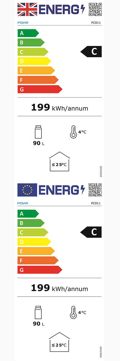 Energy Efficiency Label