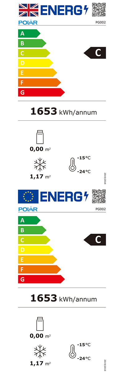 Energy Efficiency Label