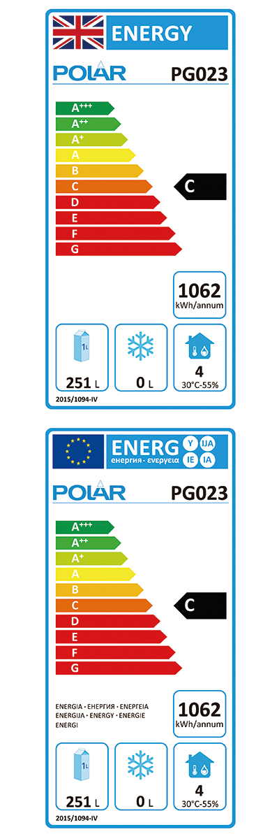 Energy Efficiency Label