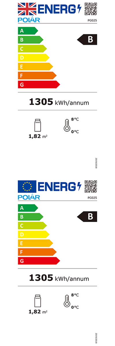 Energy Efficiency Label