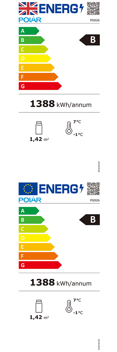 Energy Efficiency Label
