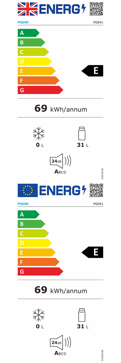 Energy Efficiency Label