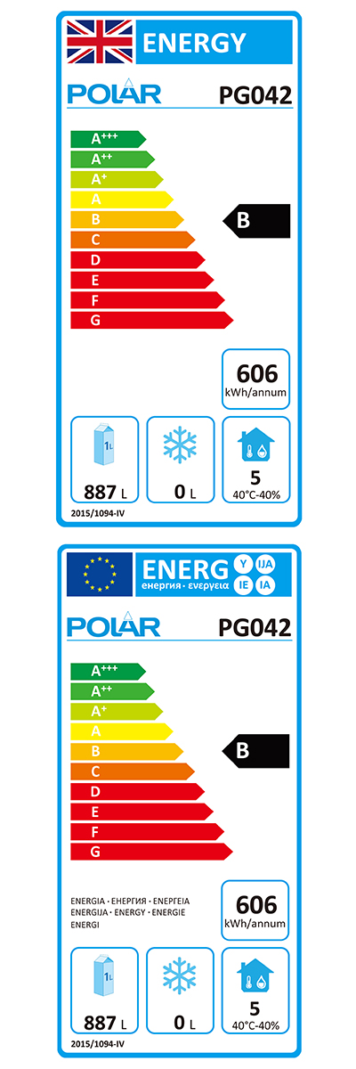 Energy Efficiency Label