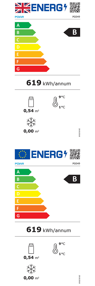 Energy Efficiency Label
