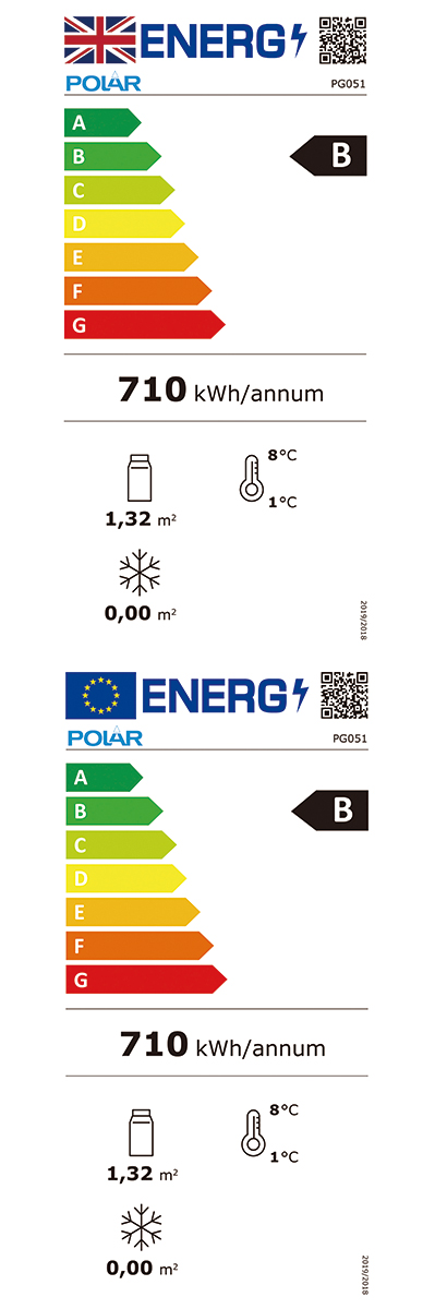 Energy Efficiency Label
