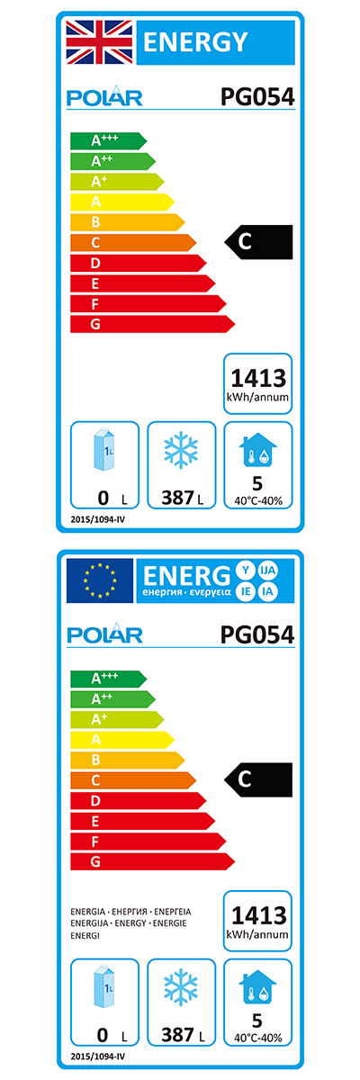 Energy Efficiency Label
