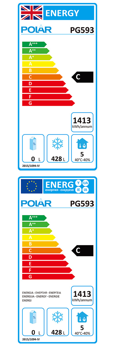 Energy Efficiency Label