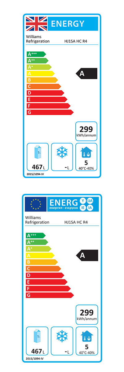 Energy Efficiency Label