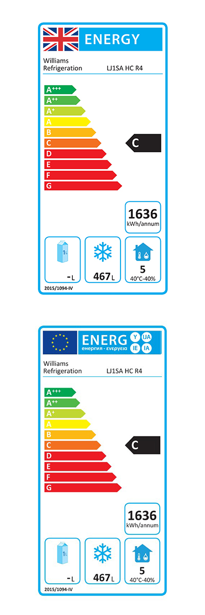 Energy Efficiency Label