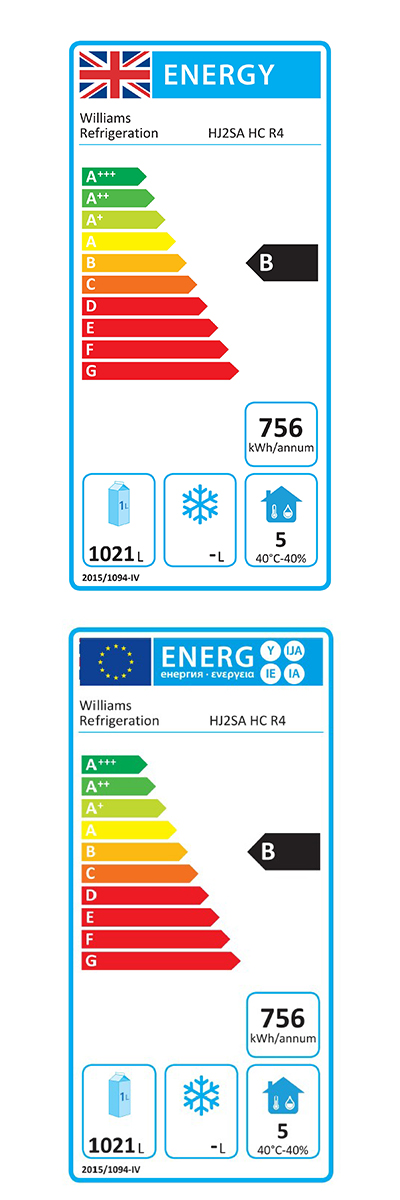 Energy Efficiency Label