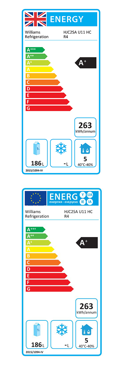 Energy Efficiency Label