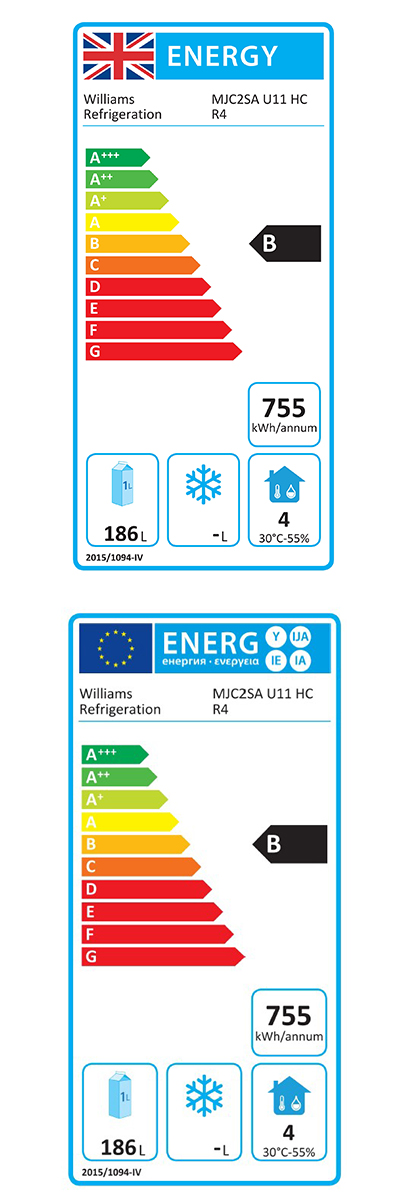 Energy Efficiency Label